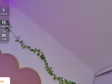 Chaturbate Private Sex Chat of emmacrush