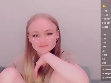 Chaturbate Free Porn Cam of alicenya