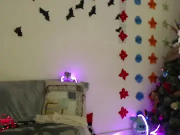 Chaturbate Nude Webcam of andy_wonder