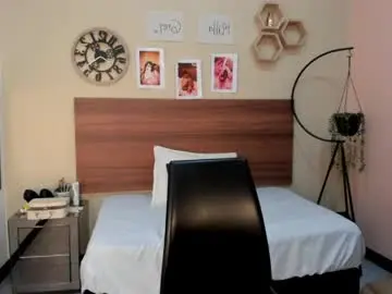 Chaturbate Adult Webcam of millagreey