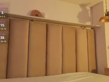 Chaturbate Free Live Porn of mollyrosse1