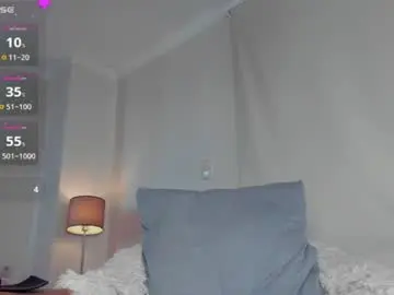 Chaturbate Sex Cam of sami_spanks
