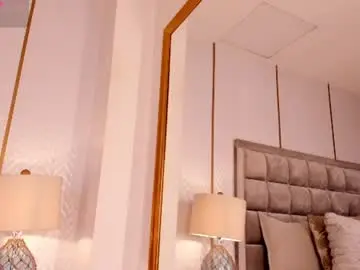 Chaturbate Adult Webcams of mariesmith1