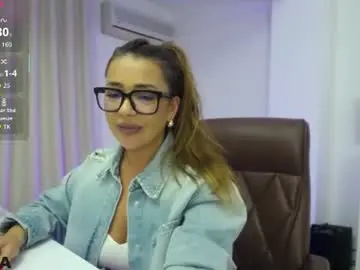 Chaturbate Live Porn of missrachelxo