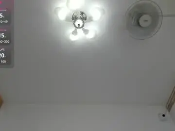 Chaturbate Private Sex Chat of natasha_rusbell