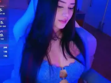 Chaturbate Adult Webcam of elizabeth_banks21