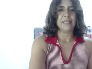 Chaturbate Private Sex Chat of victoria25_meester