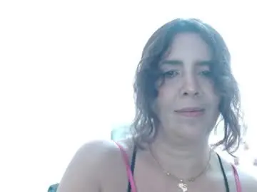 Chaturbate Watch Live Sex Cams of victoria25_meester