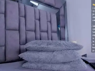 Chaturbate Live Porn of emmahill1