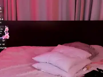 Chaturbate Watch Live Sex Cams of iceicebabe_