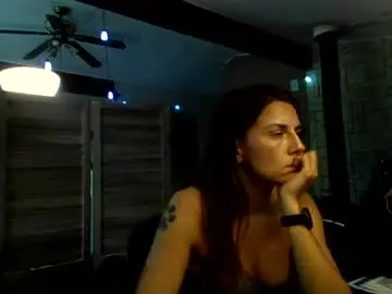 Chaturbate Live Sex Cam of itsmesophie_x