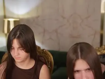 Chaturbate Sex Cam of anabel2054