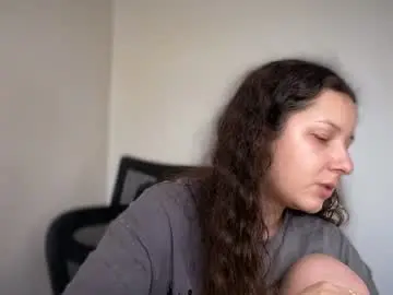 Chaturbate Live Sex of cappuccinokiss