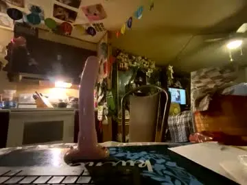 Chaturbate Best Webcam of shorty920505