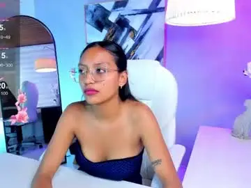 Chaturbate Best Webcam of miel_ambar