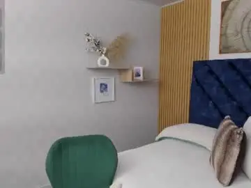 Chaturbate Adult Webcams of charlotte_mayers