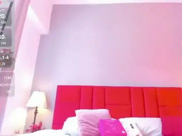 Chaturbate Live Sex of melissa_koster
