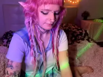 Chaturbate Adult Webcam of your_sweetpussy