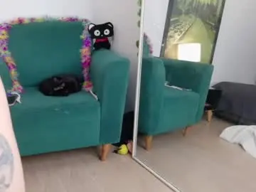 Chaturbate Nude Webcam of kittyzenn