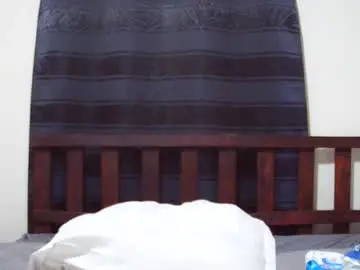Chaturbate Adult Video Chat of sexxy_melody