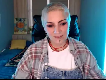 Chaturbate Nude Webcam of sweet_n_strong