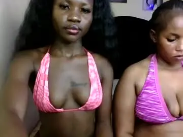 Chaturbate Adult Video Chat of cutey_mara