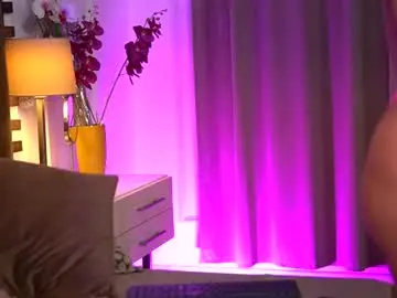 Chaturbate Free Live Porn of sophieboobsx