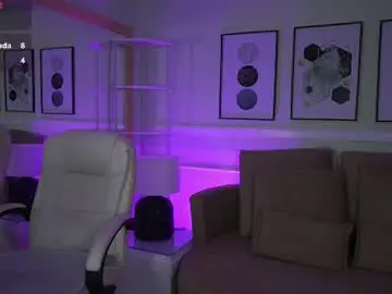 Chaturbate Adult Webcam of stacycooper_