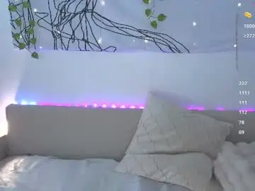 Chaturbate Adult Video Chat of tayasha