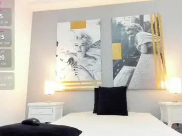 Chaturbate Sex Cam of tracydaviss