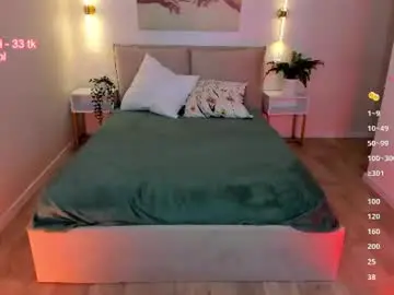 Chaturbate Free Porn Cam of _aurora_lane