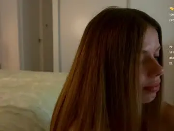 Chaturbate Nude Webcam of tiny__alice