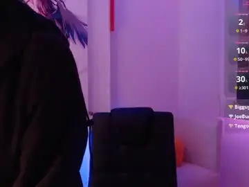 Chaturbate Sex Chat of redgirrl_77