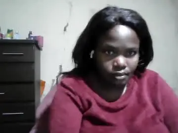 Chaturbate Live Sex of analslut1987