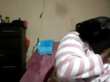 Chaturbate Adult Webcam of analslut1987