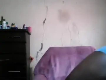 Chaturbate Free Live Porn of analslut1987