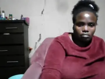 Chaturbate Free Live Porn of analslut1987