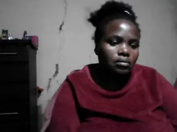Chaturbate Best Webcam of analslut1987