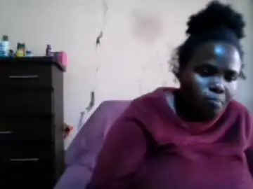 Chaturbate Live Porn of analslut1987