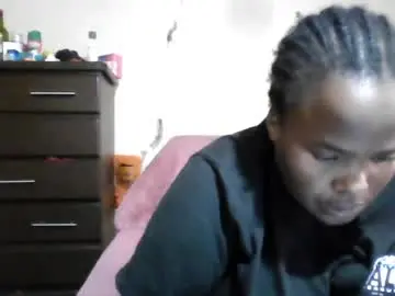 Chaturbate Live Porn of analslut1987