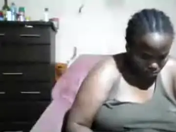 Chaturbate Free Porn Cam of analslut1987