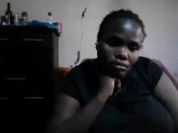 Chaturbate Adult Video Chat of analslut1987
