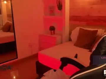 Chaturbate Live Sex Cam of candy_summer28_