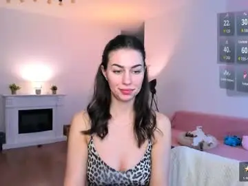 Chaturbate Nude Webcam of anysasmithh