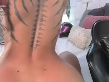 Chaturbate Adult Video Chat of emily_parkss666