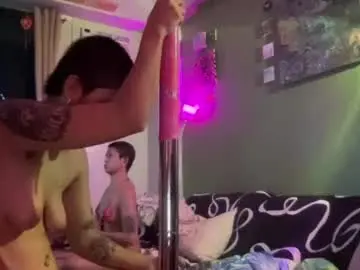 Chaturbate Adult Webcam of the_emmarouge