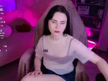 Chaturbate Sex Cam of noralumi