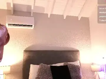 Chaturbate Free Live Porn of daddysgirrl1_
