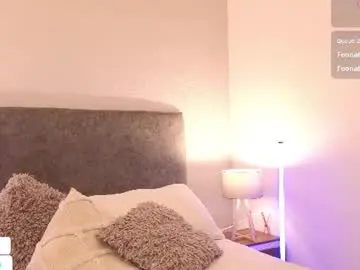 Chaturbate Adult Webcam of daddysgirrl1_