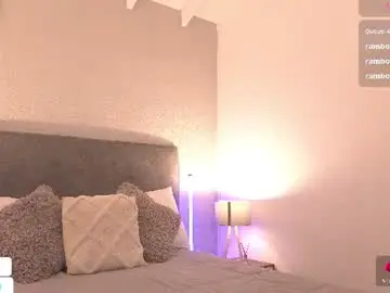 Chaturbate Adult Webcams of daddysgirrl1_